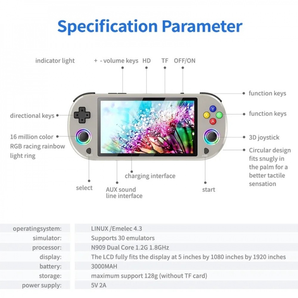 M22 프로 레트로 휴대용 게임 콘솔 5.0인치 HD  - Gaming Console Under 500 리뷰 및 가격